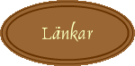 Länkar